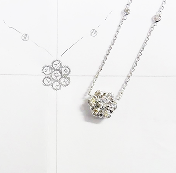 ダイヤモンドの選定